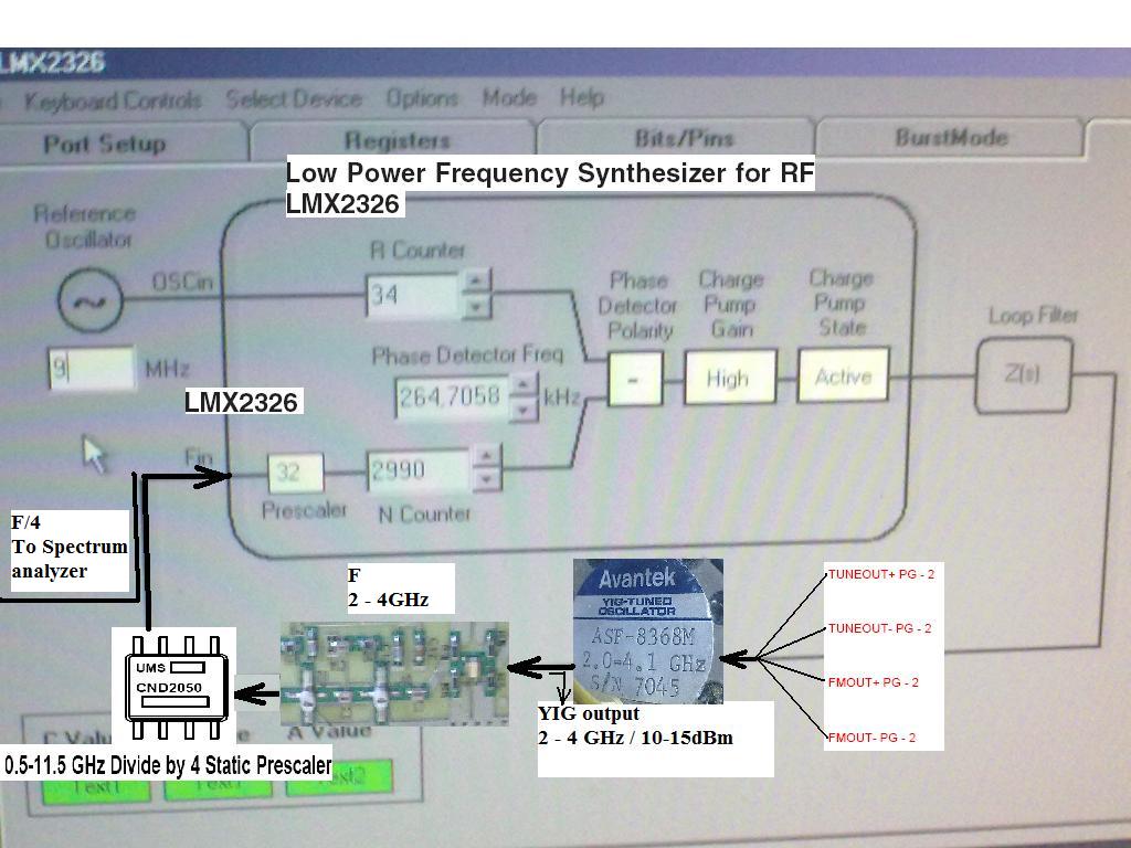 LMX2326 full scheme