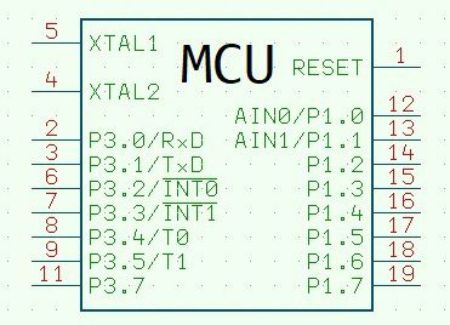Obrázek pro kategorii MCU