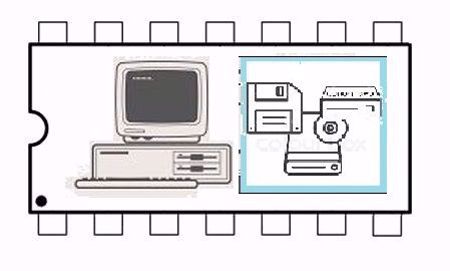 Picture for category 8bit computers periferies